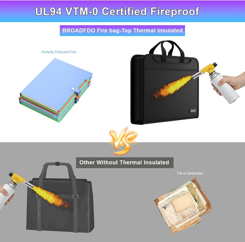 BroadFDO Fireproof & Waterproof Accordion File Organizer, 13-Pocket Expanding Document Organizer with Handle & Labels,Heat-Resistant Fireproof File Folder A4/Letter Files, Safe Travel File Organizer - Image 5